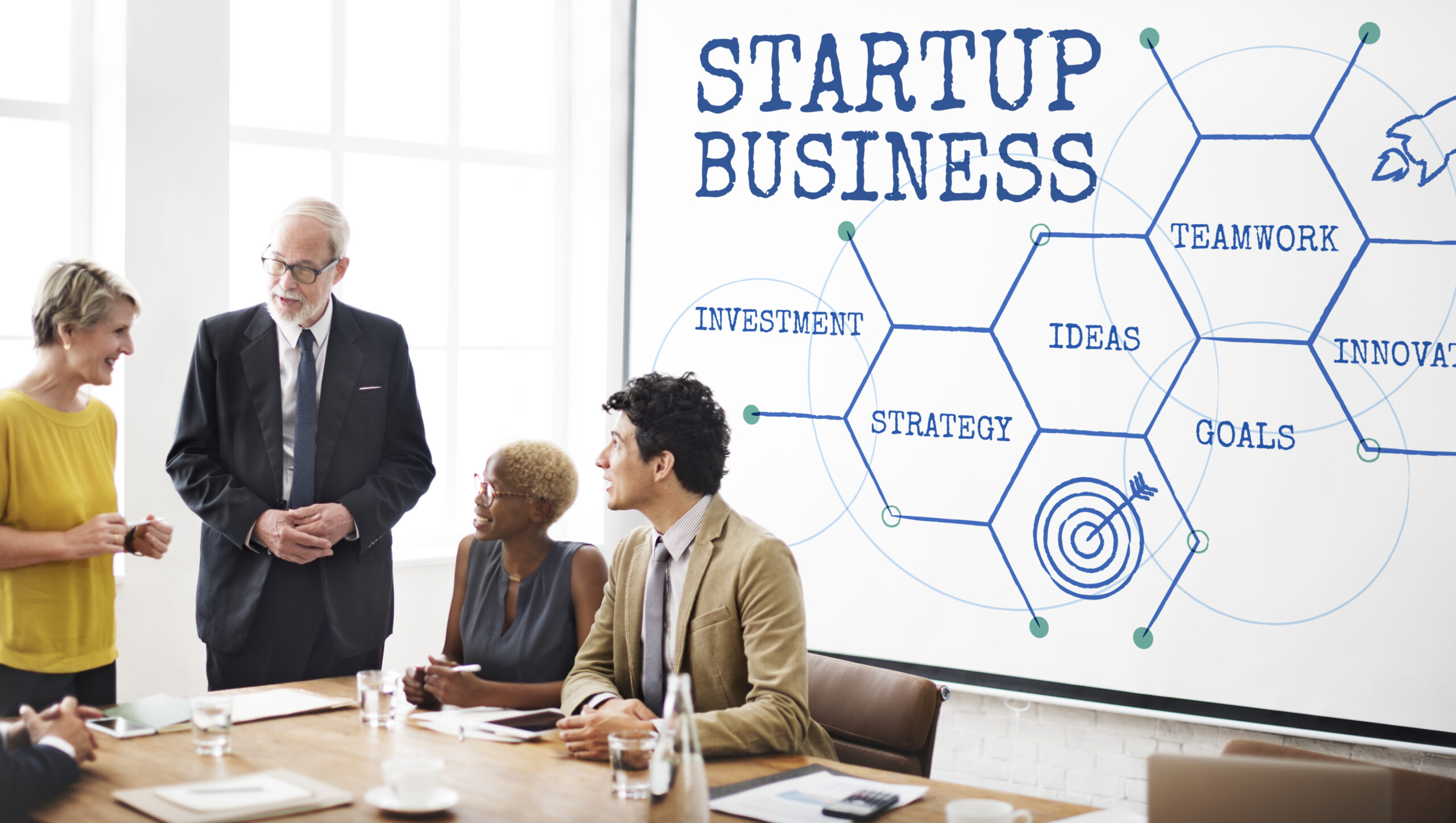 cover banner for blog title Initial Business Start Up